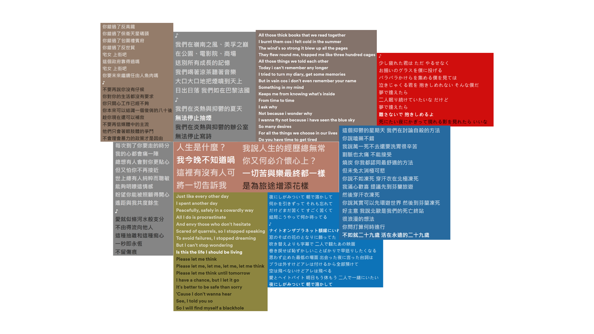 Lyrics of my favourite songs in 2022